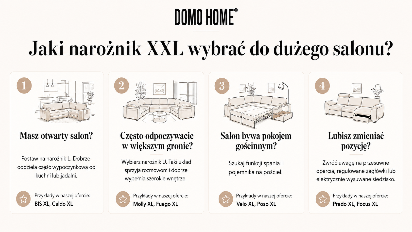 narożniki do salonu